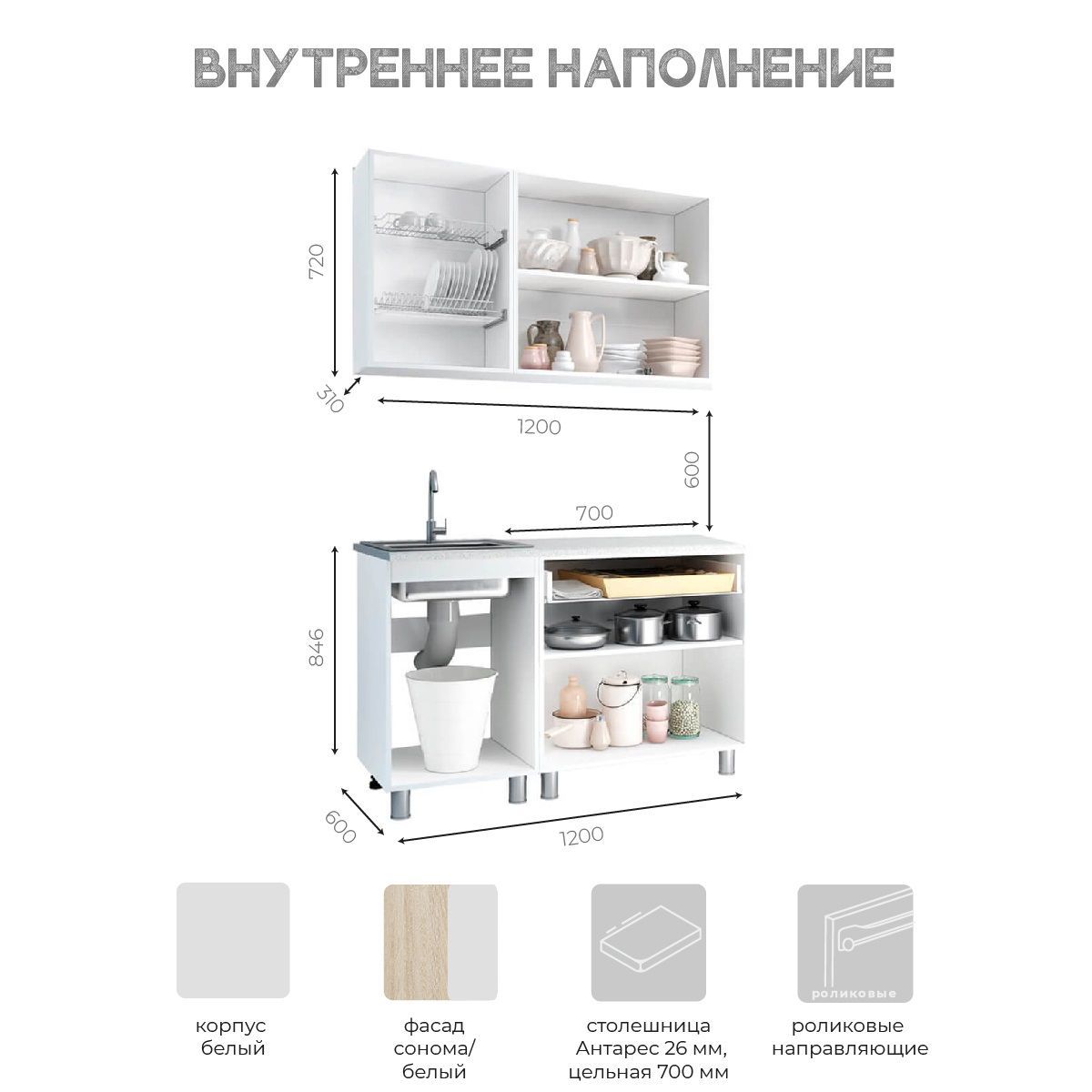 Кухня Айсбери 1.2 м (Белый/Дуб Сонома) | фото 3