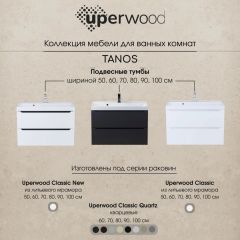Тумба под раковину Uperwood Tanos 100 см, подвесная, черная матовая | фото 12